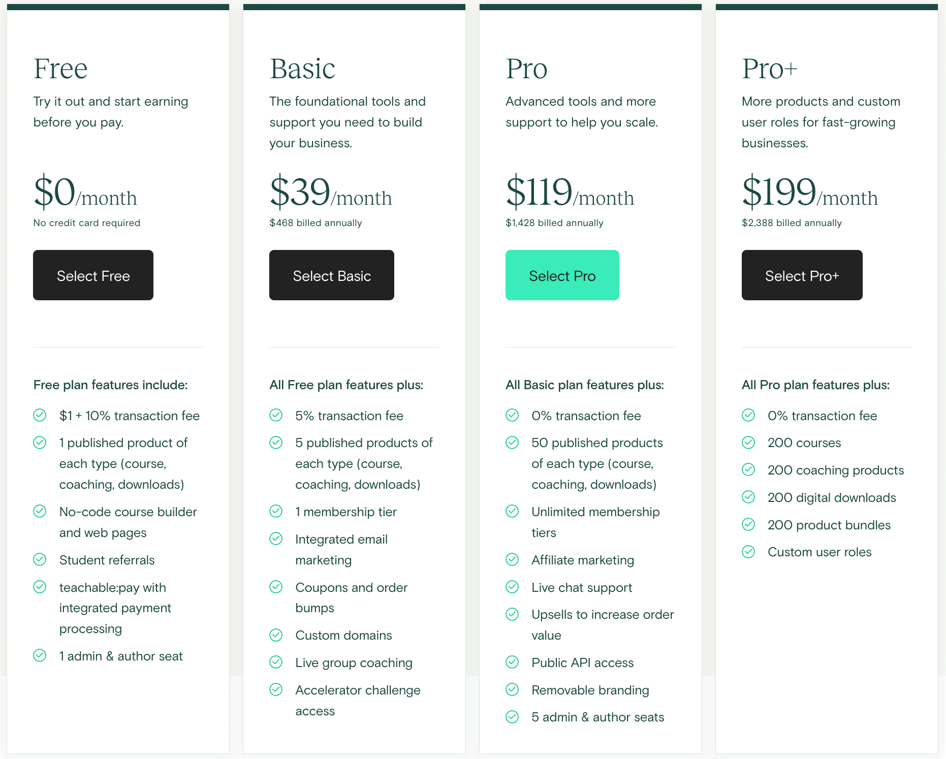 Teachable-Pricing-options.png